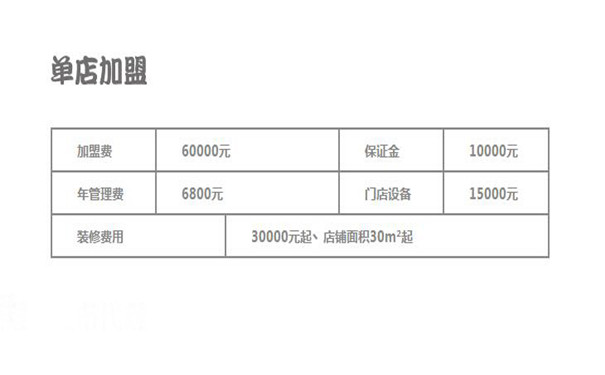 怀化鲜目录寿司加盟费